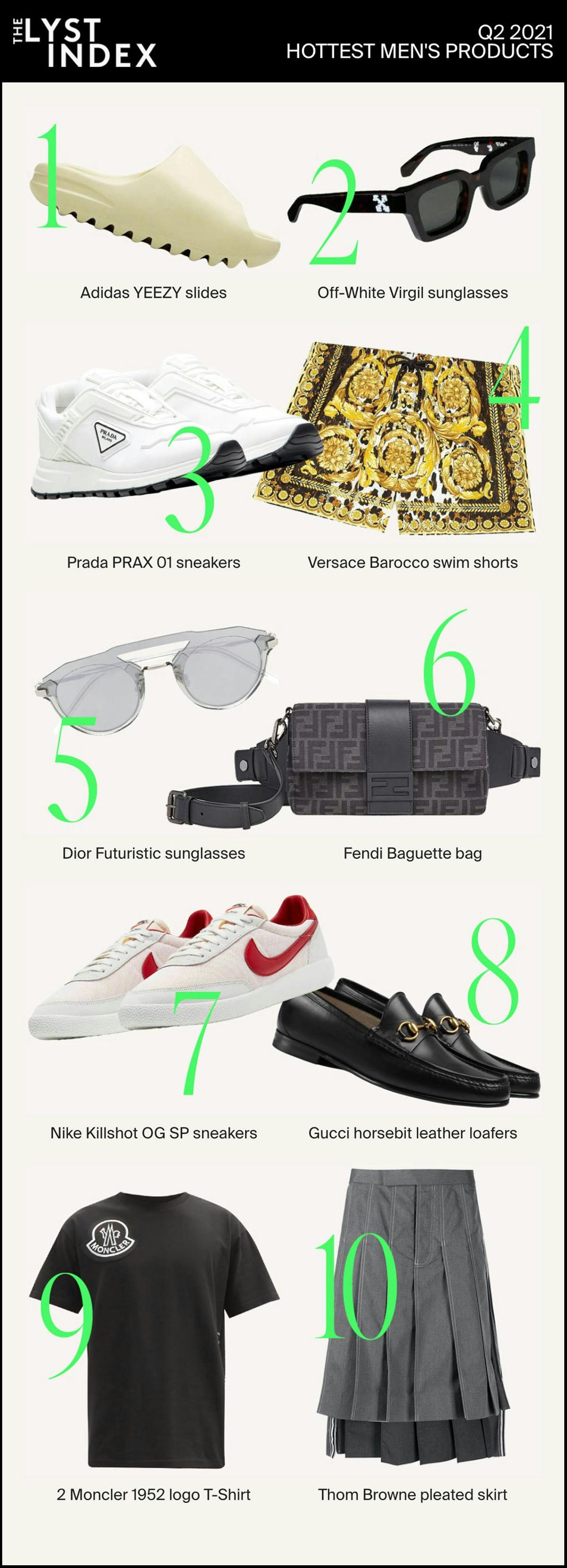 LYST Q2 2021 Search Results: Skirts and YEEZY Slides